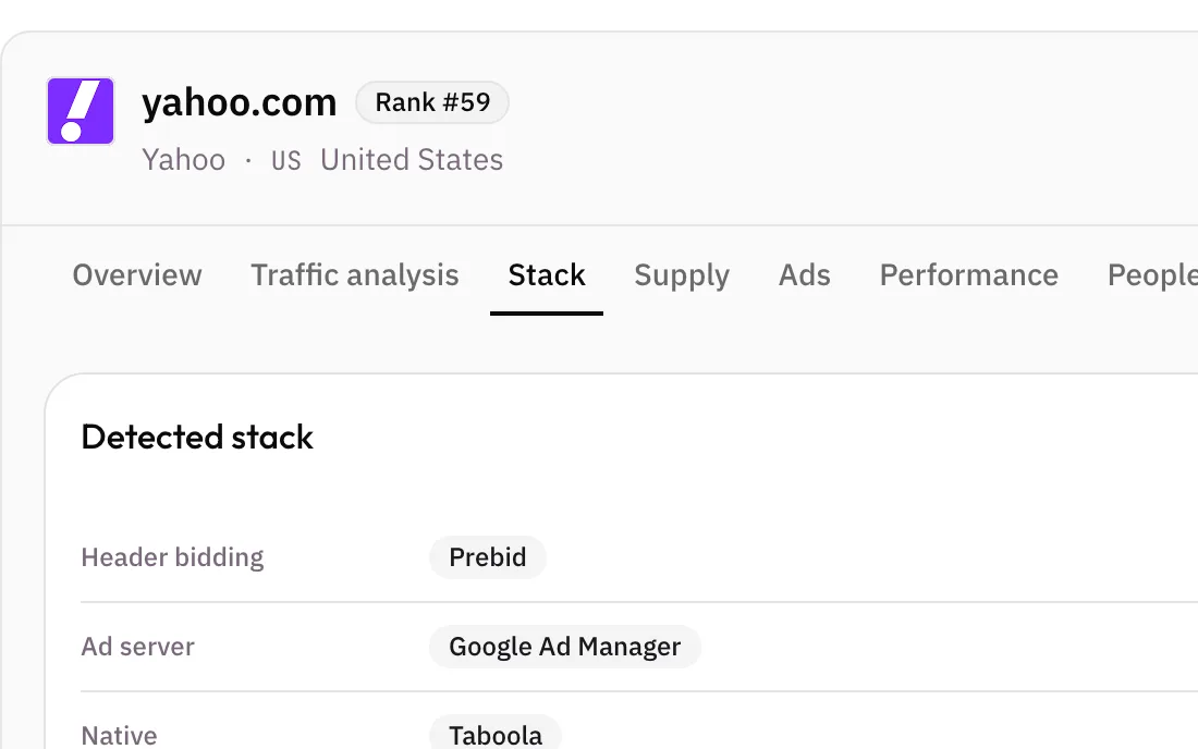 An account stack view: detected ad technology vendors on a publisher page.